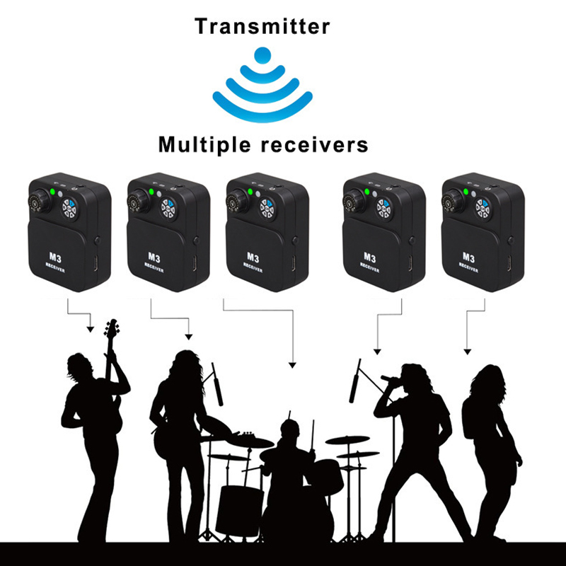 In Ear Monitors For Singers - Беспроводная система мониторинга для певцов и