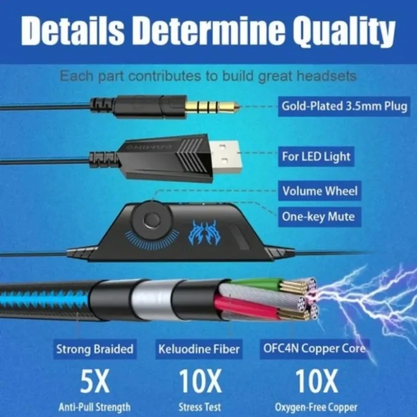 3D-игровая гарнитура с объемны – обзор и цена Gaming Headset With Mic Rgb