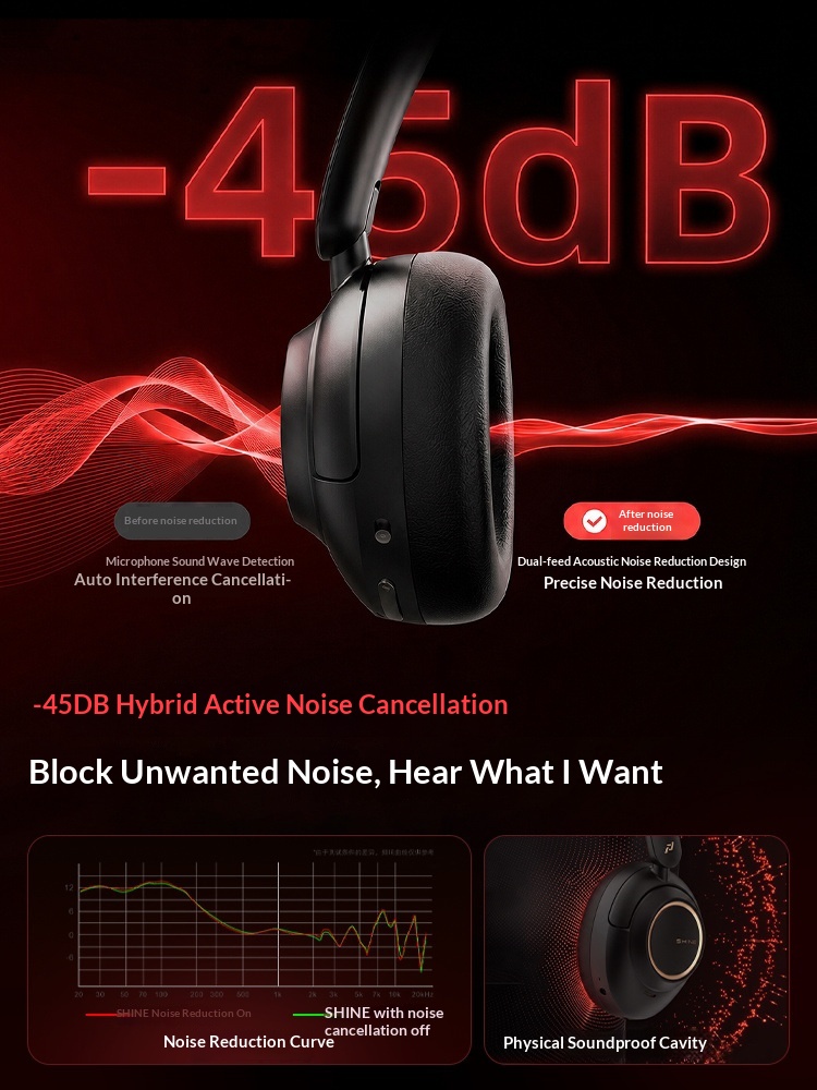 Беспроводная игровая гарнитура – обзор и цена Anc Wireless Over Ear Headphones