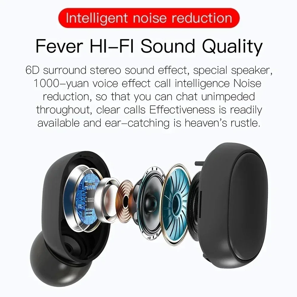 Беспроводные Bluetooth-наушник – обзор и цена Tws Earbuds Bluetooth 5.3