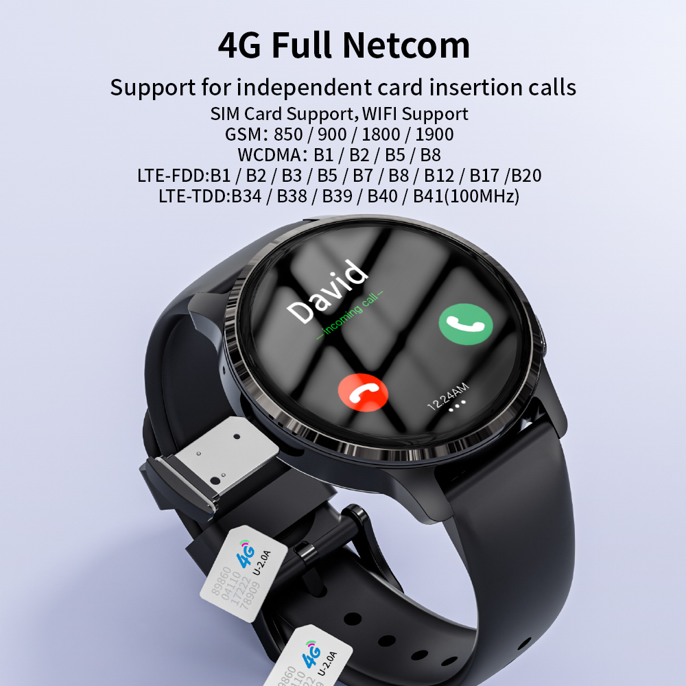 Смарт-часы 4G 5G Android с SIM – обзор и цена Smartwatches