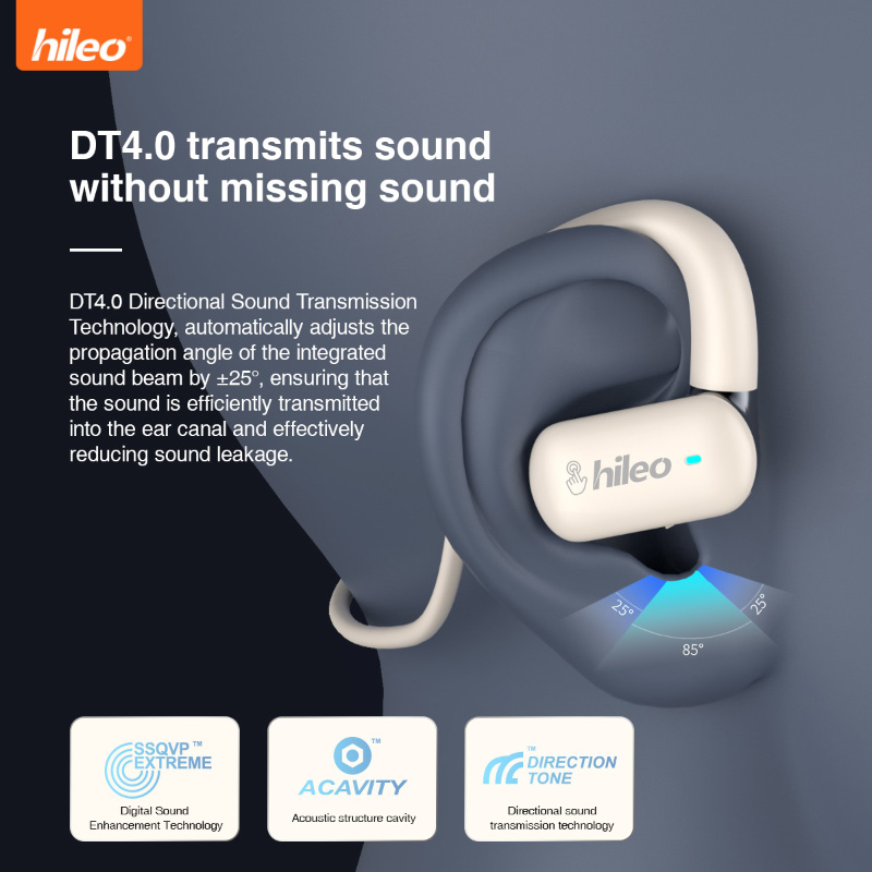 HiLeo Hi77 5.4 Открытая вешалк – обзор и цена Open Ear Air Conduction Headphones
