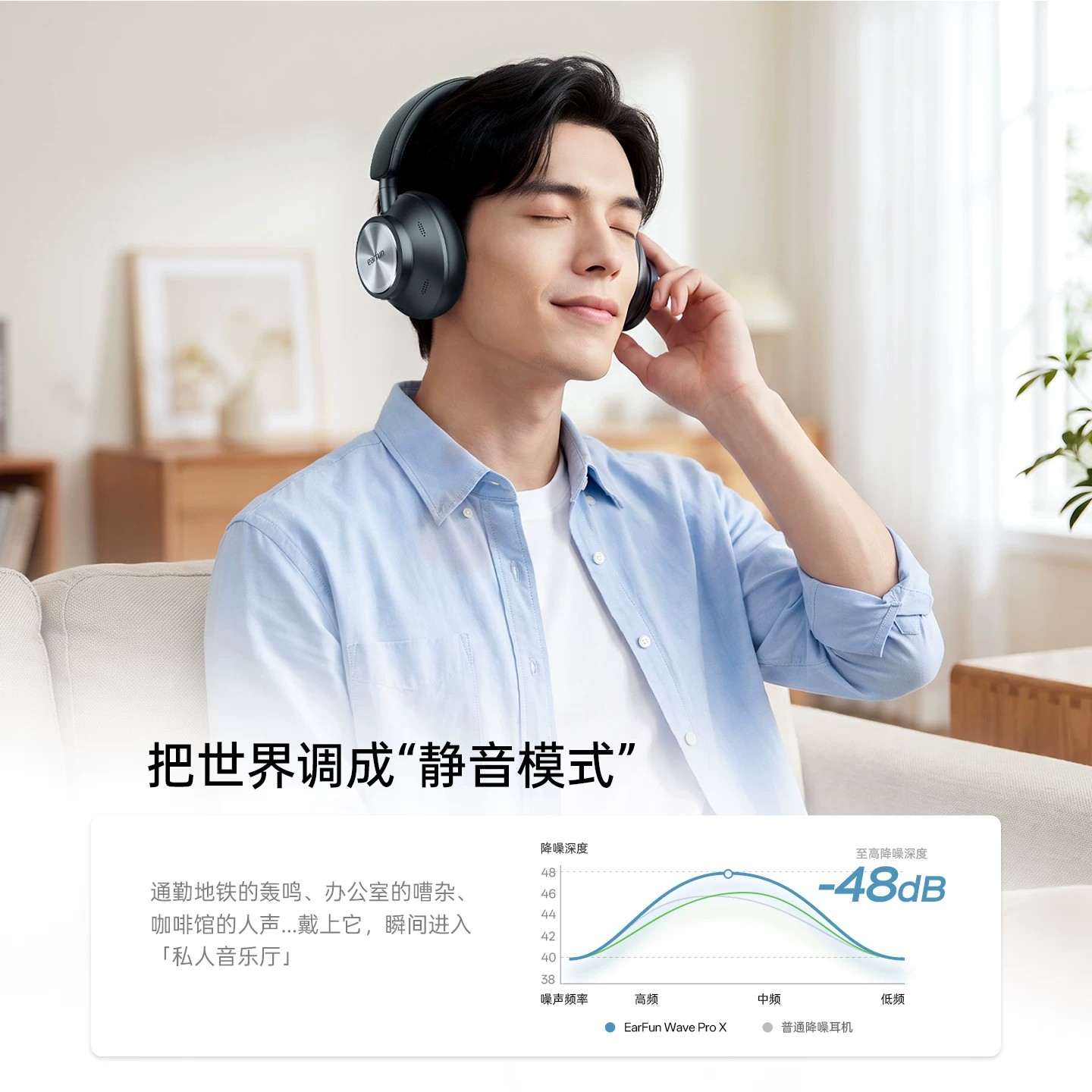 Беспроводные игровые наушники  – обзор и цена Anc Wireless Over Ear Headphones