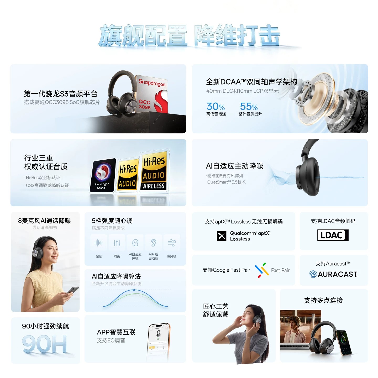 Беспроводные игровые наушники  – обзор и цена Anc Wireless Over Ear Headphones