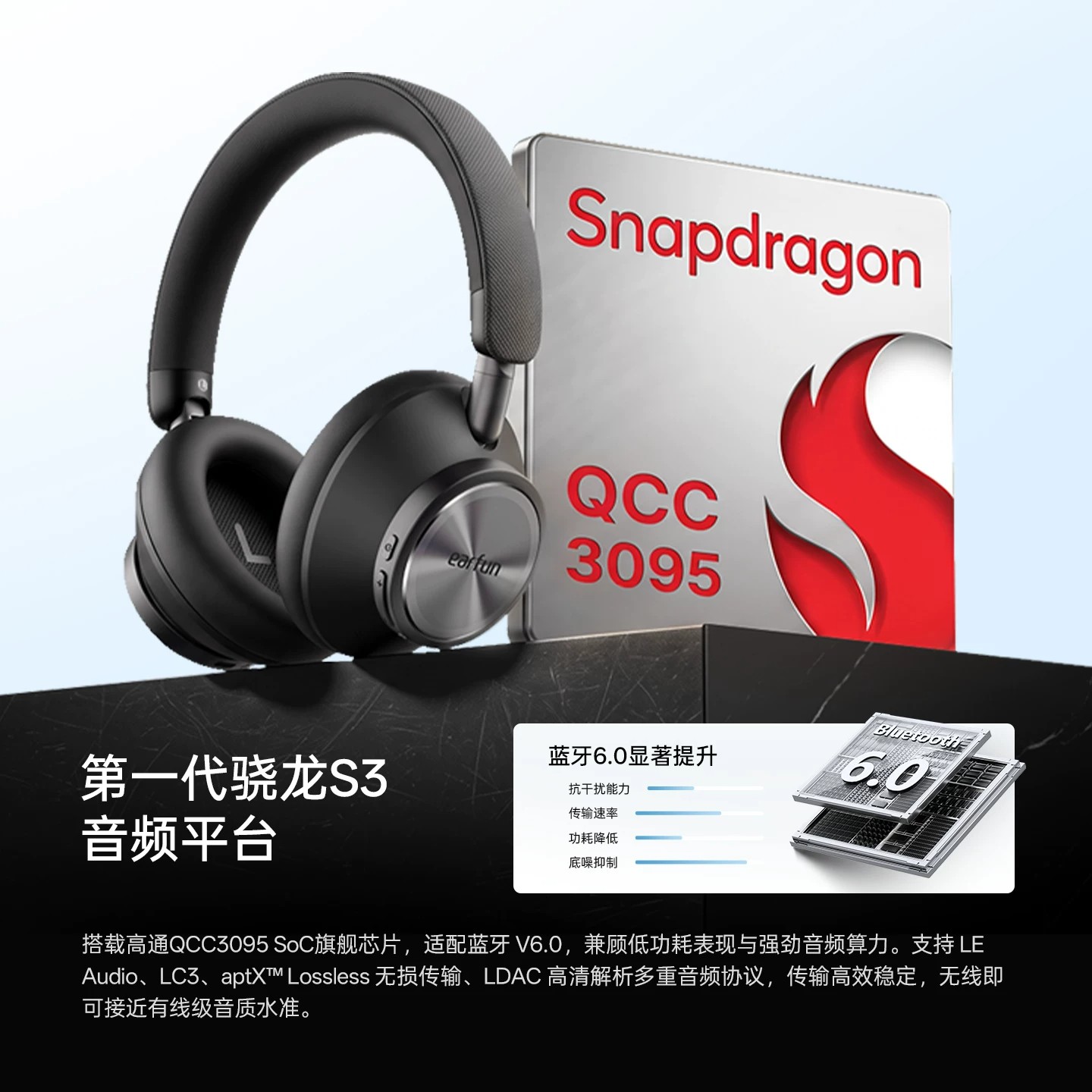 Беспроводные игровые наушники  – обзор и цена Anc Wireless Over Ear Headphones