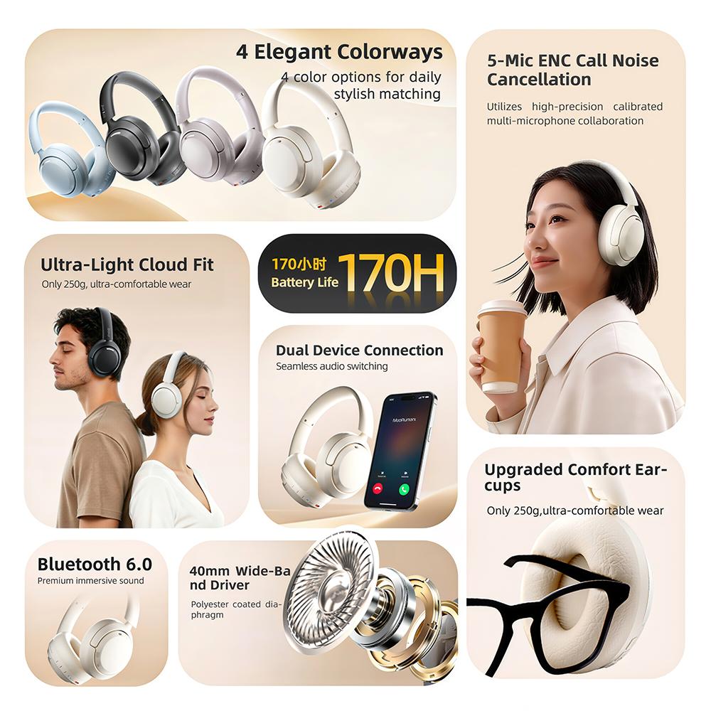 Беспроводные наушники HaaYot с – обзор и цена Anc Wireless Over Ear Headphones