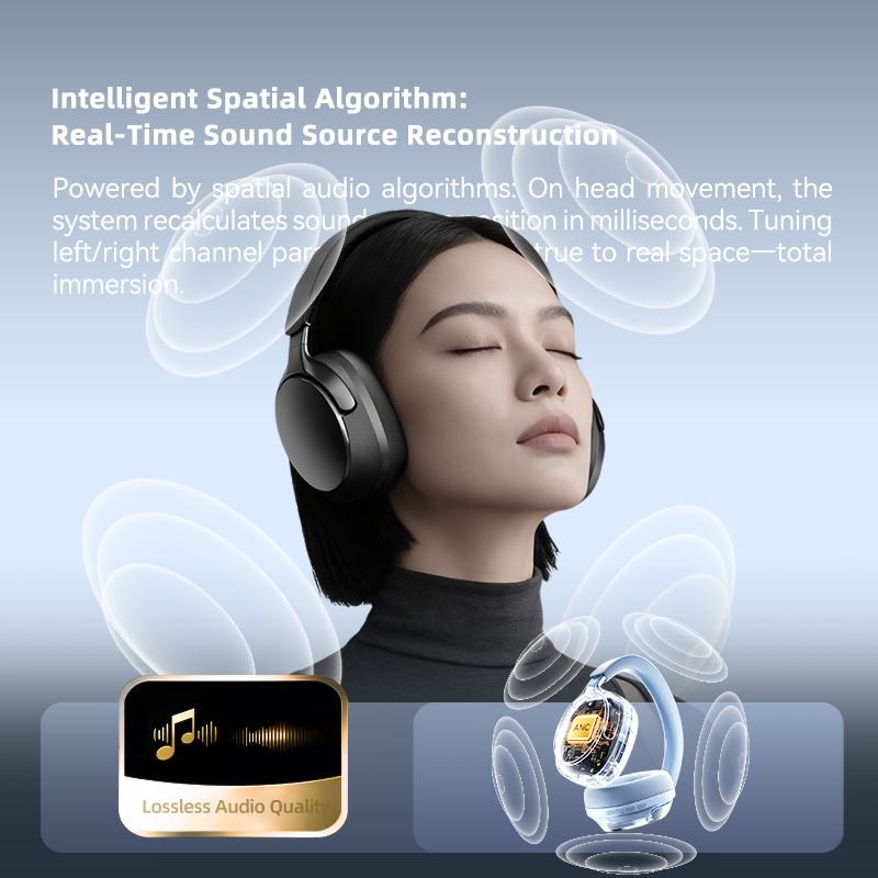 Наушники Bluetooth, шумоподавл – обзор и цена Anc Wireless Over Ear Headphones