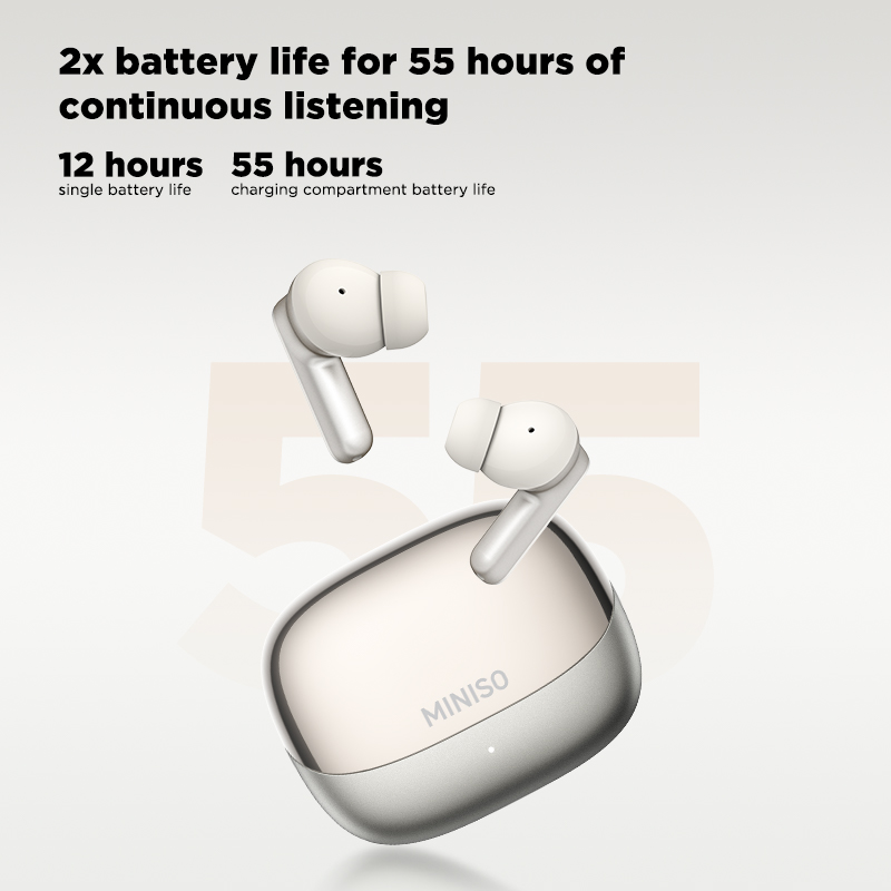 MINISO MS106 – беспроводные на – обзор и цена Headphones