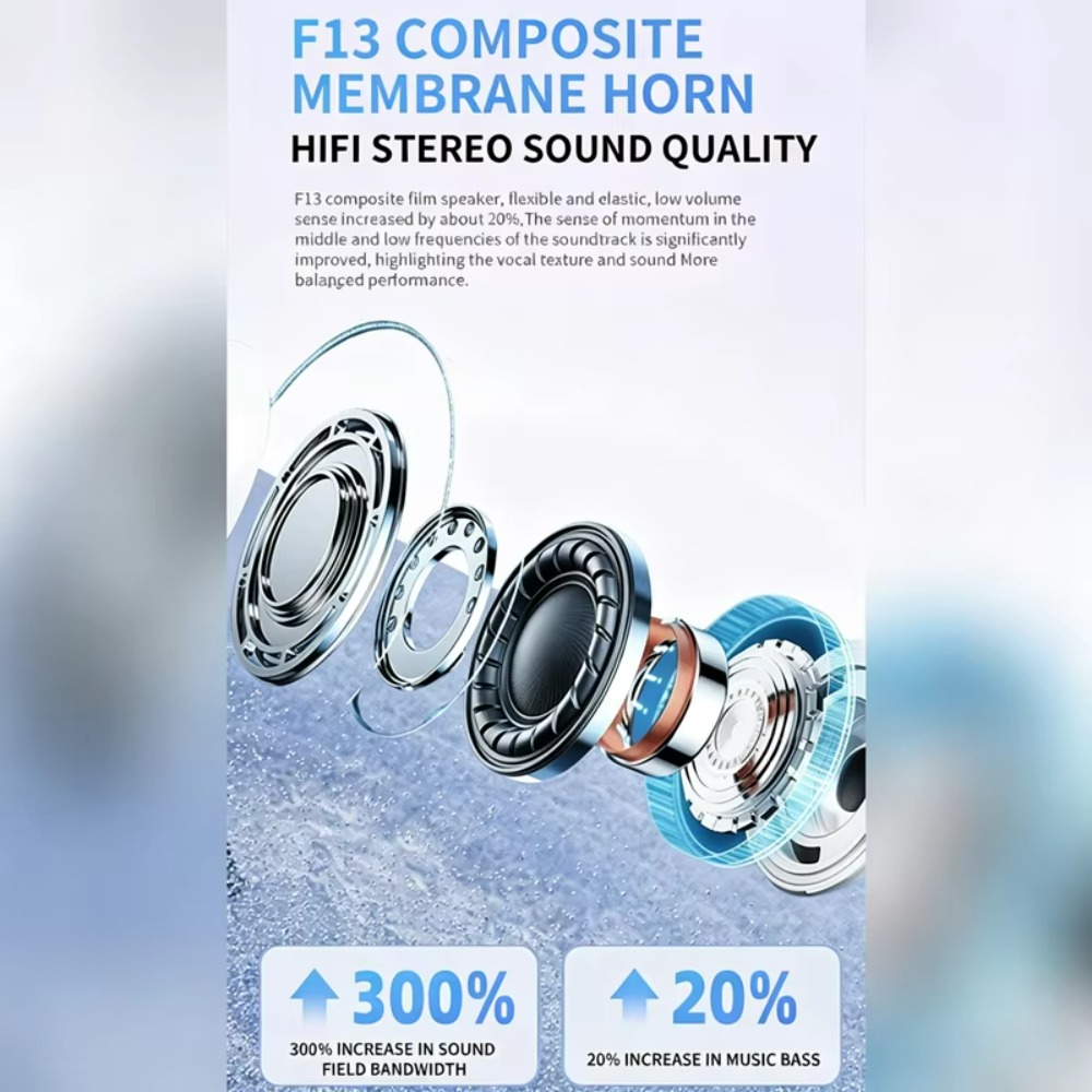 Новые беспроводные Bluetooth-н – обзор и цена Headphones
