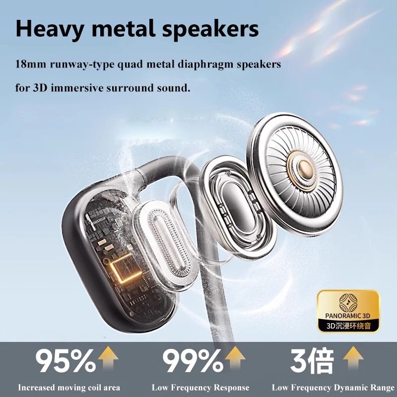 Проводные наушники с открытым  – обзор и цена Open Ear Air Conduction Headphones