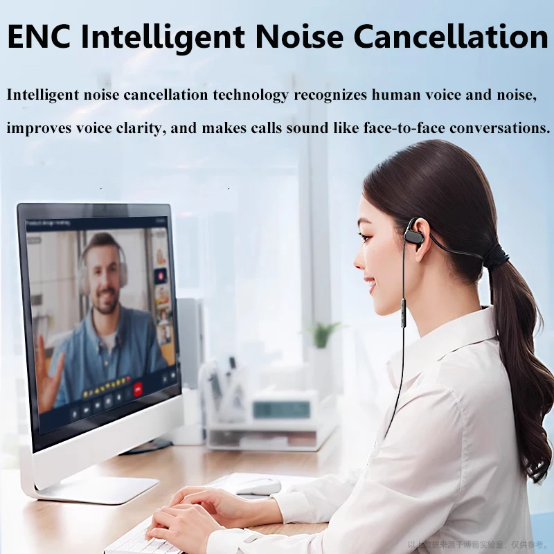 Проводные наушники с открытым  – обзор и цена Open Ear Air Conduction Headphones
