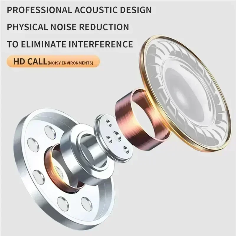 Беспроводные наушники TWS с шу – обзор и цена Tws Earbuds Bluetooth 5.3