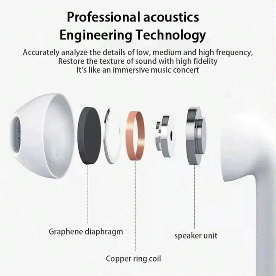 Беспроводные наушники TWS с шу – обзор и цена Tws Earbuds Bluetooth 5.3