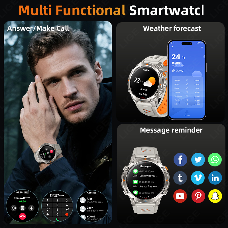 LIGE прочные GPS трековые умны – обзор и цена Smartwatches