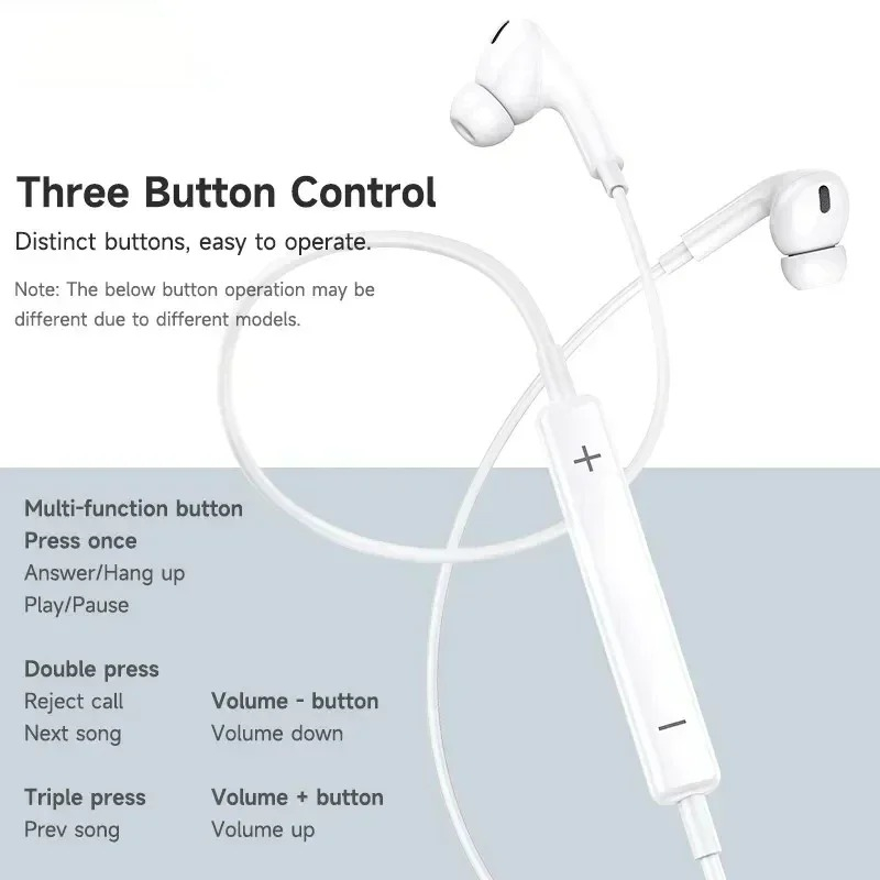 Оригинальные проводные наушник – обзор и цена Type C Wired Earphones With Mic