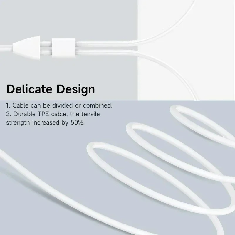 Оригинальные проводные наушник – обзор и цена Type C Wired Earphones With Mic