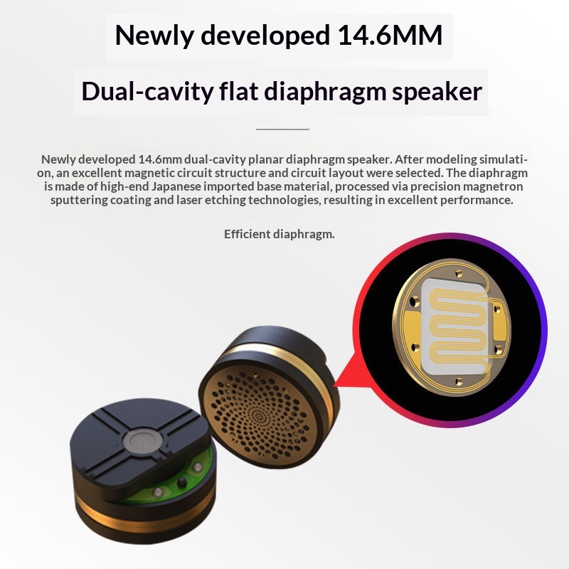7Hz x Crinacle Dioko Планарно- – обзор и цена Planar Magnetic Iem Earphones