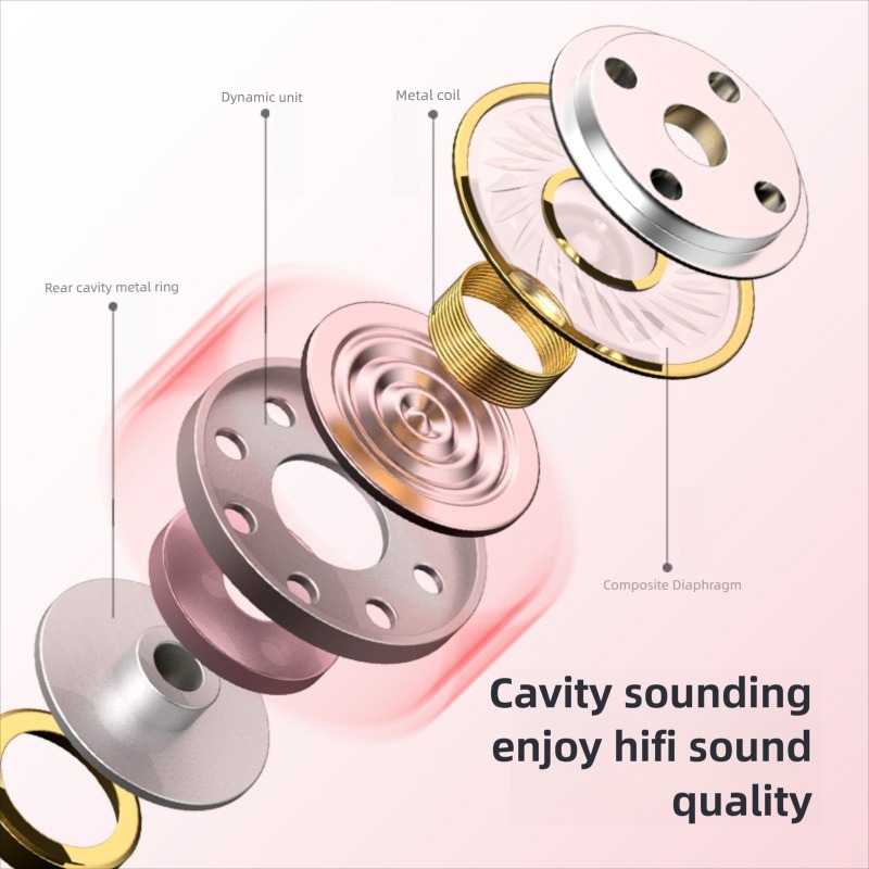 Для Samsung Galaxy S26 S25 S24 – обзор и цена Type C Wired Earphones With Mic