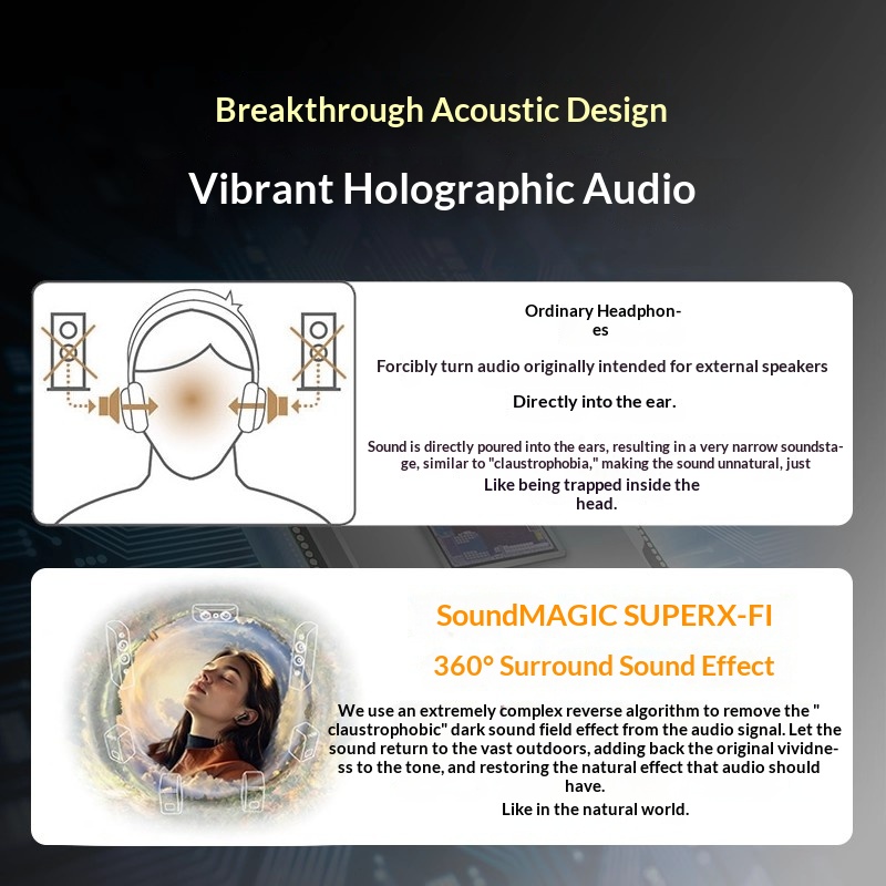 Новые креативные наушники ACE  – обзор и цена Tws Earbuds Bluetooth 5.3
